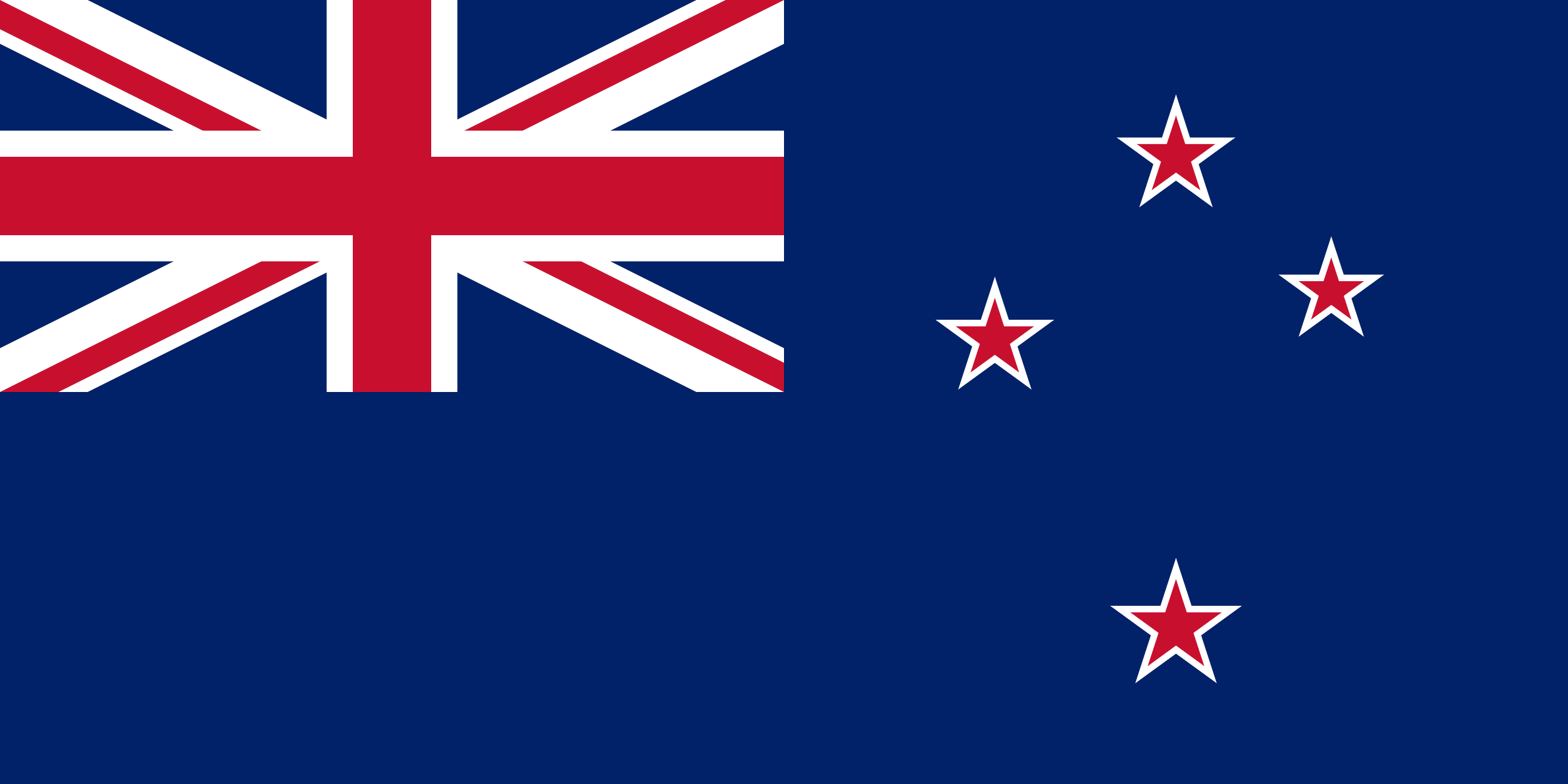 New Zealand: Prisons Failing to Prevent Young Prisoners Joining Gangs